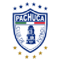 Pachuca Women