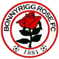Bonnyrigg Rose Athletic