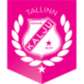 Nõmme Kalju II