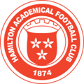 Hamilton Academical Women