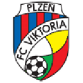 Viktoria Plzeň U19