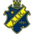 AIK Women