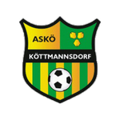 Köttmannsdorf