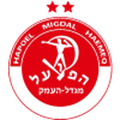 Hapoel Migdal HaEmek