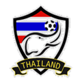 Thailand U23