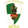 Ferroviário Beira