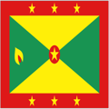 Grenada Women